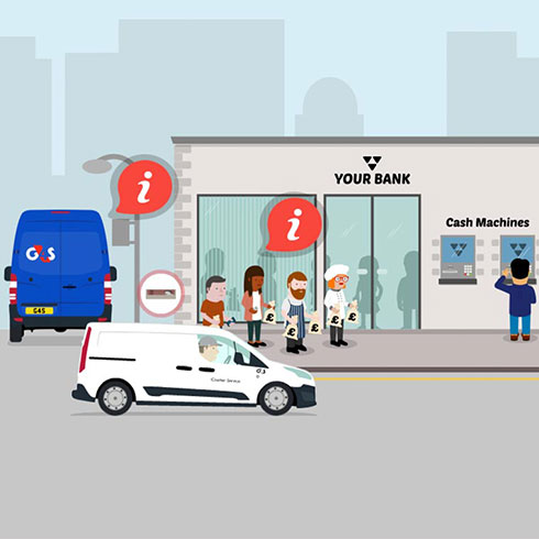 G4S animation of customers at a bank